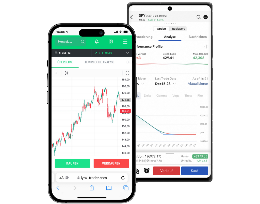 Just how to select the very best trading app in the UK